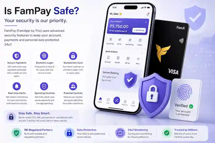 FamApp security features including biometric login, spending controls and account protection